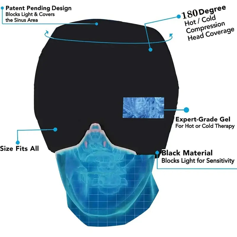 Migraine Relief Cap, Upgraded Head Wrap Ice Mask